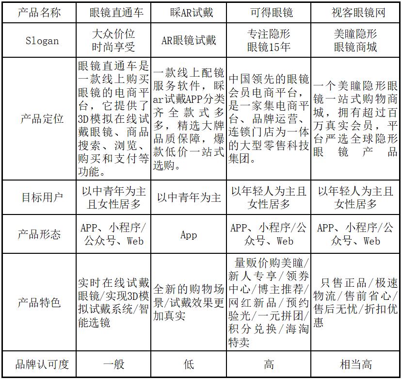 产品经理，产品经理网站